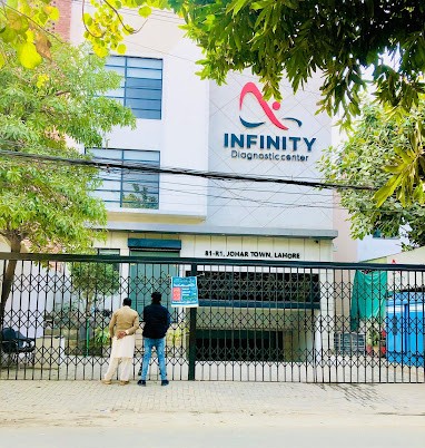 Infinity Diagnostic Center